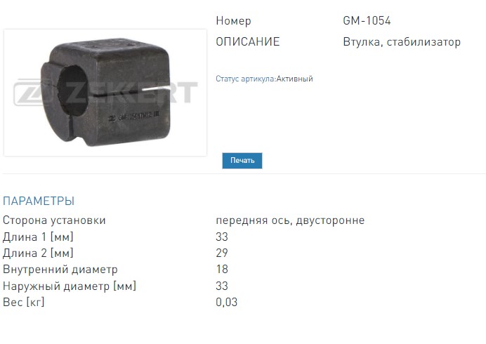 Втулка переднего стабилизатора Seat Toledo 91-, VW Caddy II 95-, Golf II-IV 83-, Jetta II 84-, Polo III 95-, Vento 91 (GM1054 ZEKKERT)